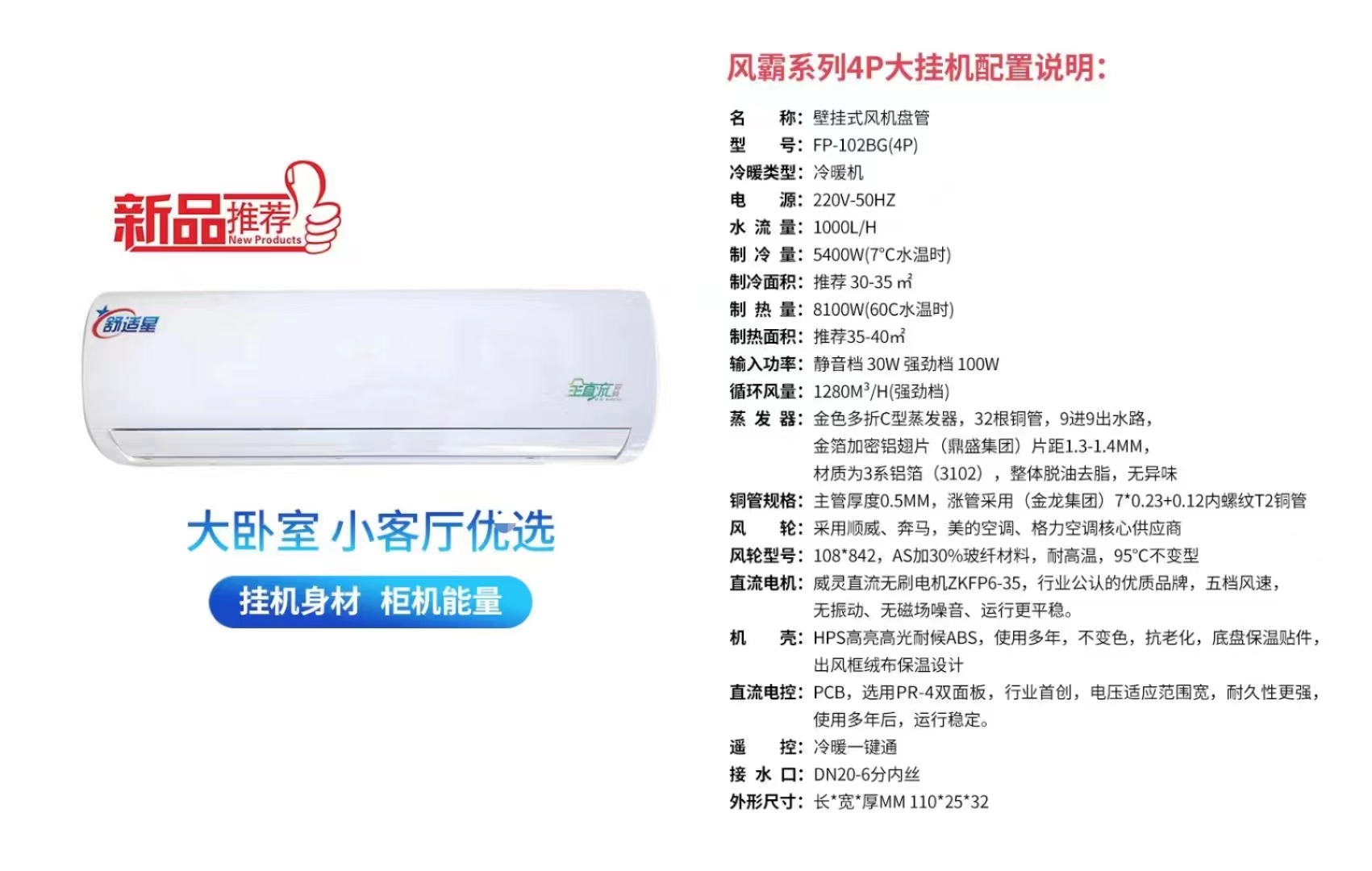 {An_GetSiteName(0)}大壁掛式風機盤管