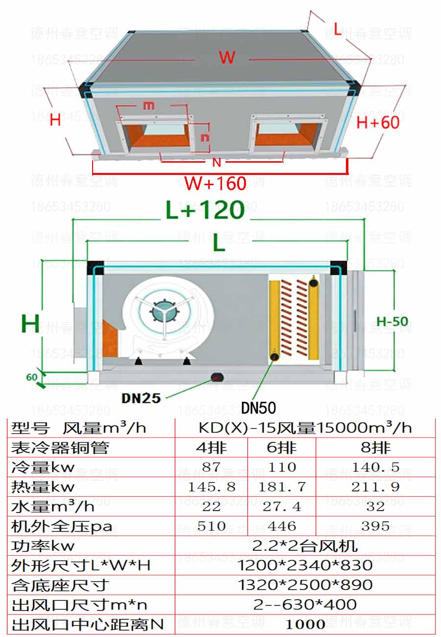 江蘇新風空調機組選型參數尺寸表