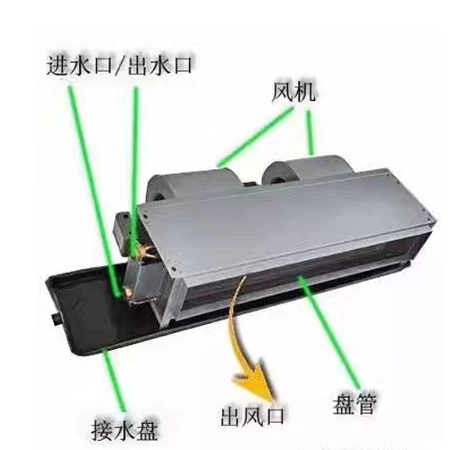 {An_GetSiteName(0)}臥式暗裝風機盤管選型應用-德州春意