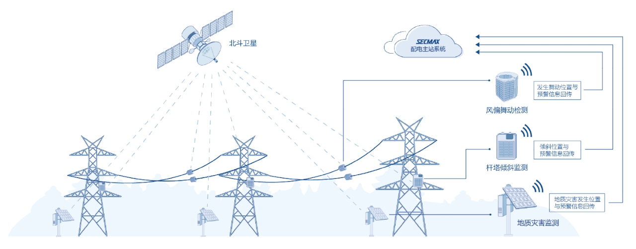 1701679565256527.png 微信圖片_20231204164529.png