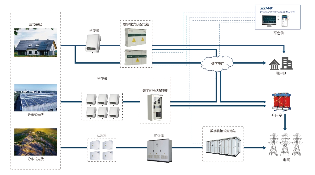 1701679696482668.png 微信圖片_20231204164738.png
